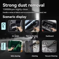 Mini Jet Turbo Fan Blower / Blaster