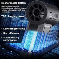 Mini Jet Turbo Fan Blower / Blaster